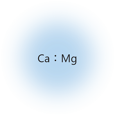 Ca:Mg
